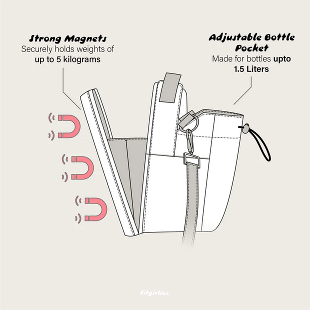 TrainPack Magnetic Water Bottle Bag